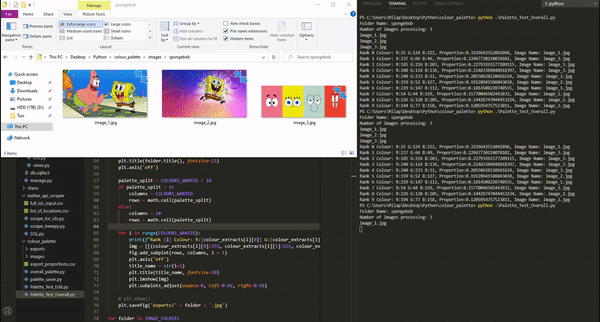 Image Colour Analysis